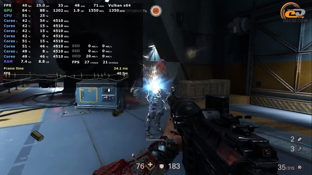 NVIDIA GeForce GTX 760