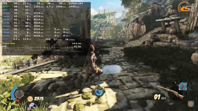 NVIDIA GeForce GTX 760