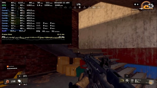 NVIDIA GeForce GTX 760