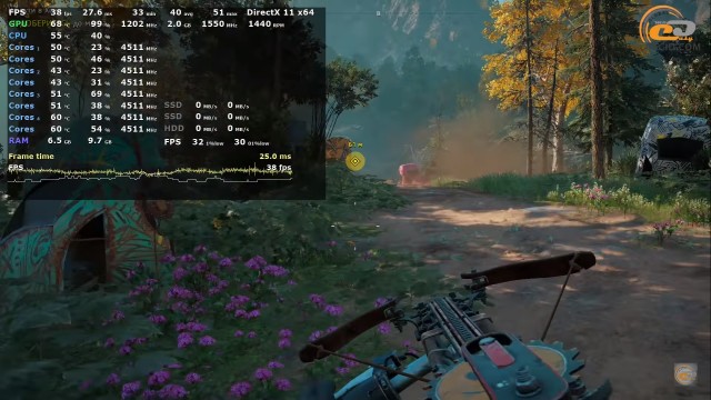 NVIDIA GeForce GTX 760