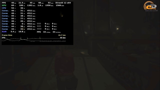 NVIDIA GeForce GTX 760