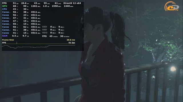 NVIDIA GeForce GTX 760