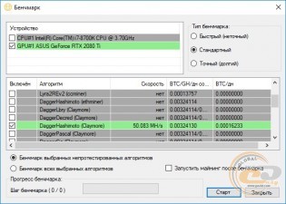 ASUS Dual GeForce RTX 2080 Ti Advanced edition