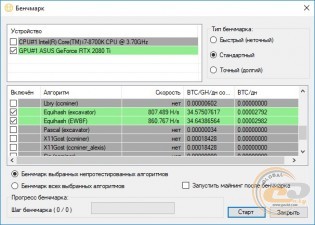 ASUS Dual GeForce RTX 2080 Ti Advanced edition