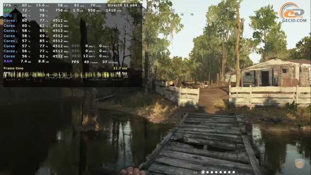 NVIDIA GeForce GTX 480
