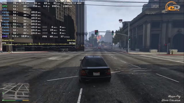 NVIDIA GeForce GTX 480