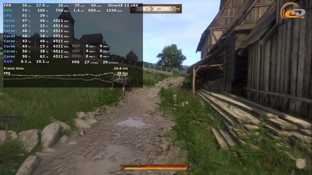 NVIDIA GeForce GTX 480