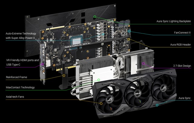 ASUS ROG STRIX GeForce RTX 2080 (ROG-STRIX-RTX2080-8G-GAMING)