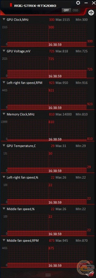 ASUS ROG STRIX GeForce RTX 2080 (ROG-STRIX-RTX2080-8G-GAMING)