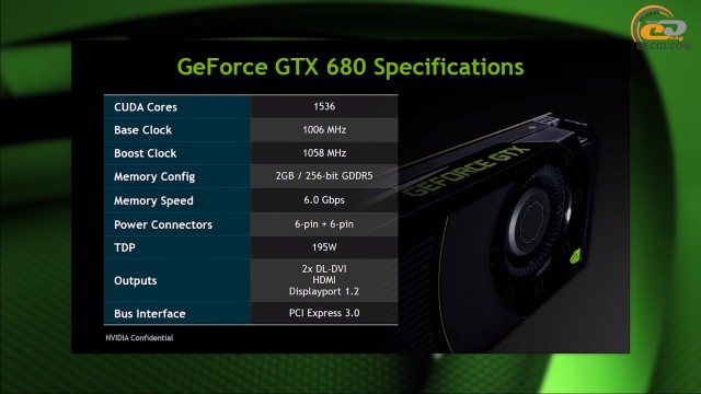 GeForce GTX 660 Ti