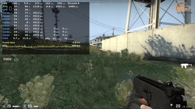 GeForce GTX 660 Ti