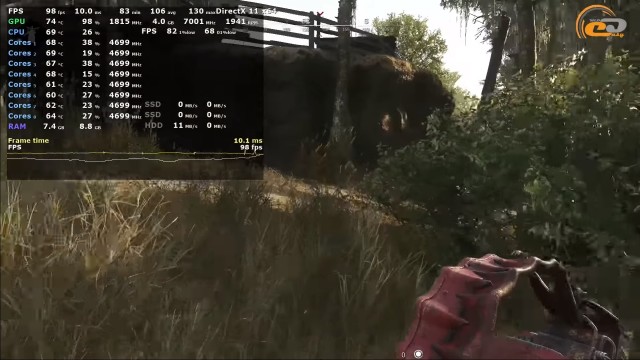 MSI GeForce RTX 2060