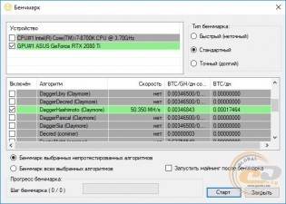 ASUS ROG STRIX GeForce RTX 2080 Ti Advanced edition