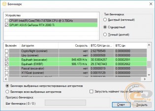 ASUS ROG STRIX GeForce RTX 2080 Ti Advanced edition