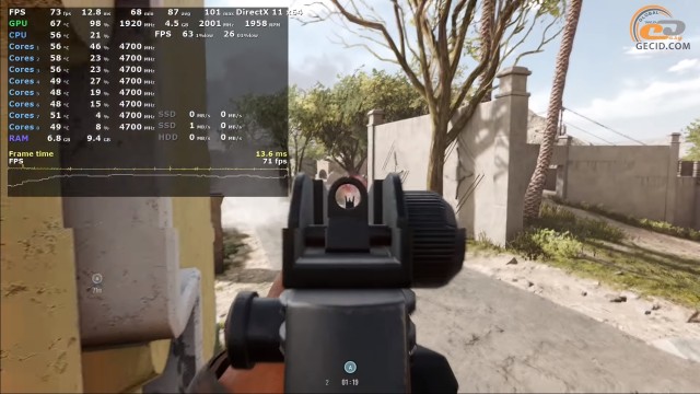NVIDIA GeForce GTX 1660
