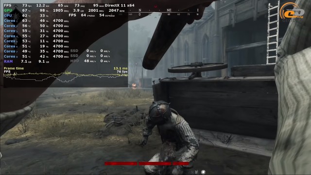 NVIDIA GeForce GTX 1660