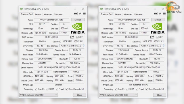 NVIDIA GeForce GTX 1650