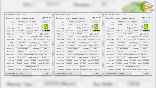 NVIDIA GeForce GTX 1650