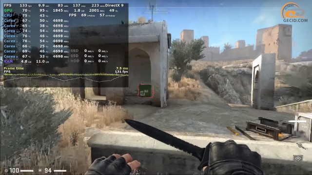 NVIDIA GeForce GTX 1650