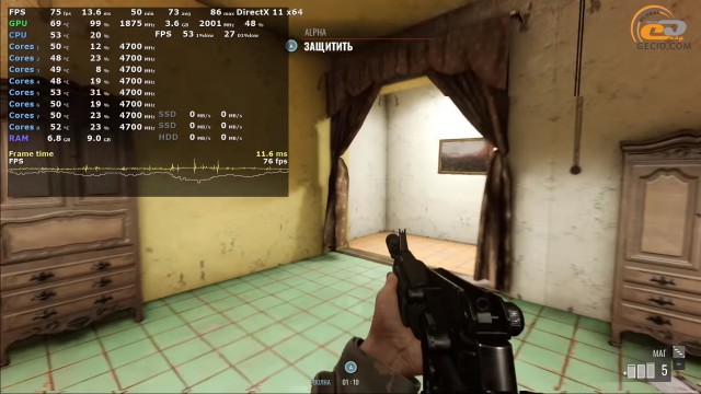 NVIDIA GeForce GTX 1650
