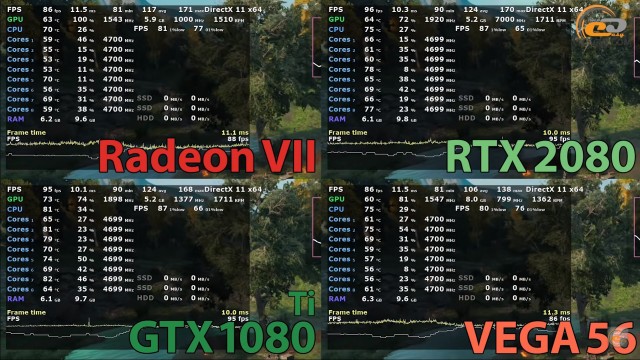 AMD Radeon VII
