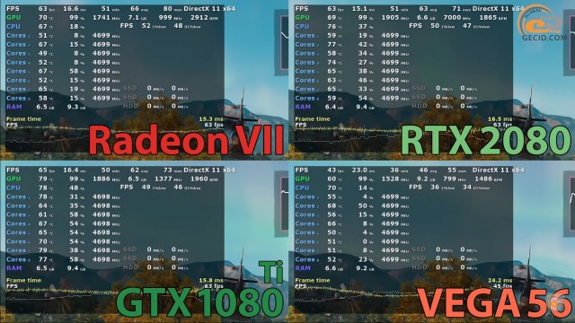 AMD Radeon VII