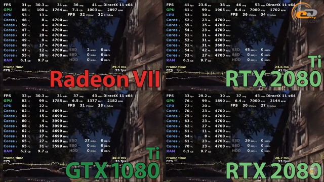 AMD Radeon VII
