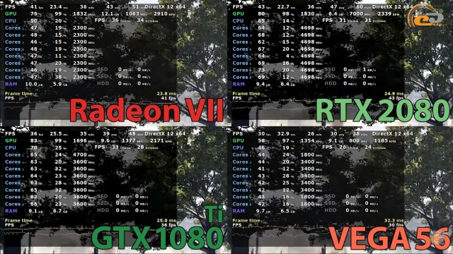 AMD Radeon VII