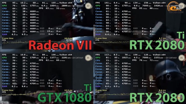 AMD Radeon VII