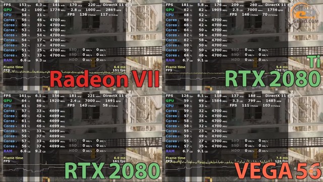 AMD Radeon VII