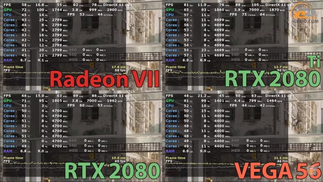 AMD Radeon VII