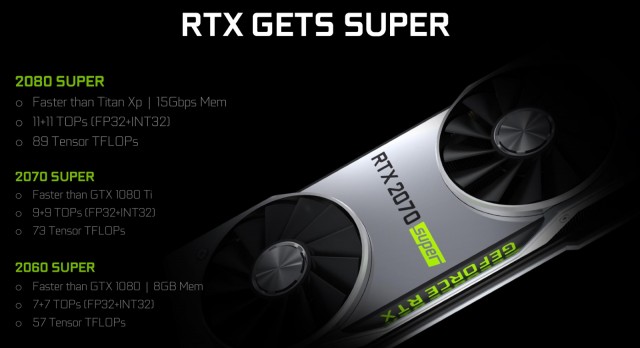 Palit GeForce RTX 2070 SUPER JS