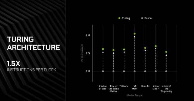 Palit GeForce RTX 2070 SUPER JS