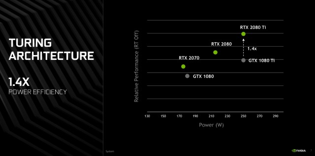 Palit GeForce RTX 2070 SUPER JS