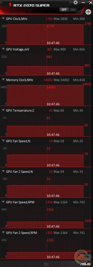 Palit GeForce RTX 2070 SUPER JS