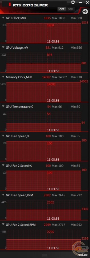 Palit GeForce RTX 2070 SUPER JS