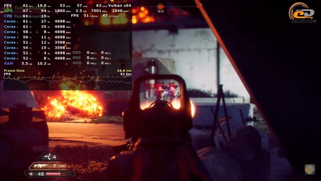 Palit GeForce RTX 2060 GamingPro