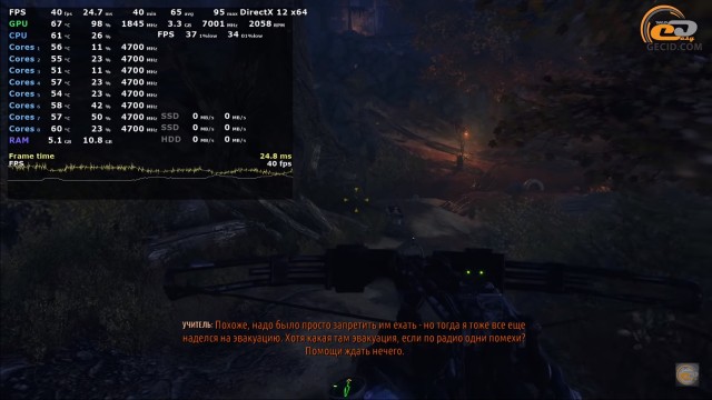 Palit GeForce RTX 2060 GamingPro
