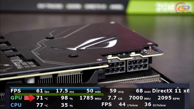 NVIDIA GeForce RTX 2080 Ti
