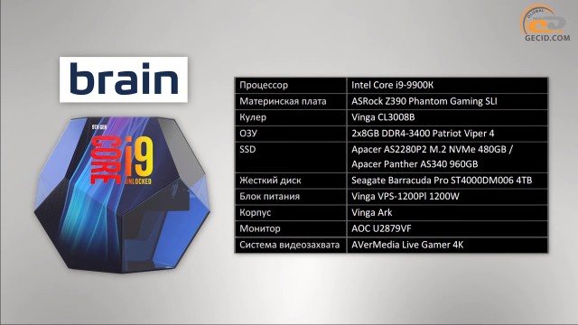 NVIDIA GeForce RTX 2080 Ti