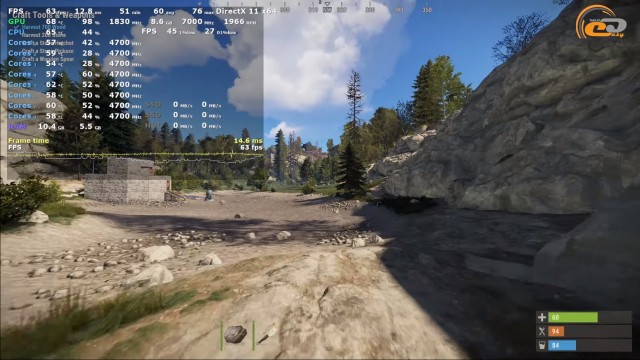 NVIDIA GeForce RTX 2080 Ti