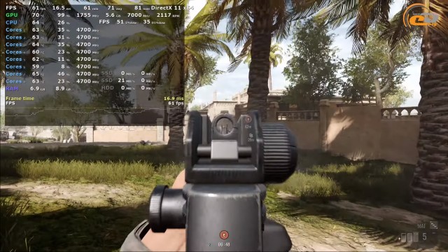 NVIDIA GeForce RTX 2080 Ti