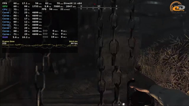 NVIDIA GeForce RTX 2080 Ti