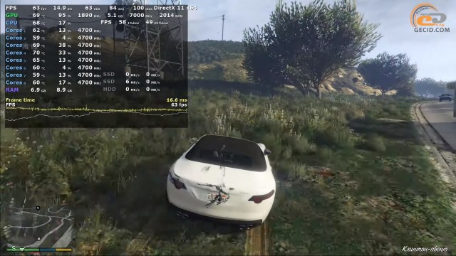 NVIDIA GeForce RTX 2080 Ti