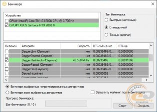 ASUS Dual GeForce RTX 2080 Ti