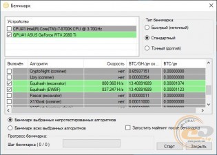 ASUS Dual GeForce RTX 2080 Ti