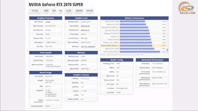NVIDIA GeForce RTX 2070 SUPER