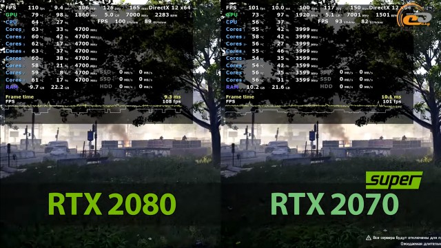 NVIDIA GeForce RTX 2070 SUPER