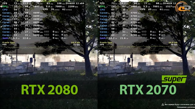 NVIDIA GeForce RTX 2070 SUPER