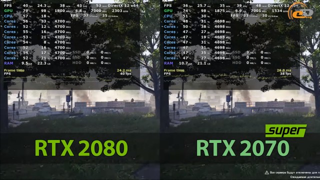 NVIDIA GeForce RTX 2070 SUPER